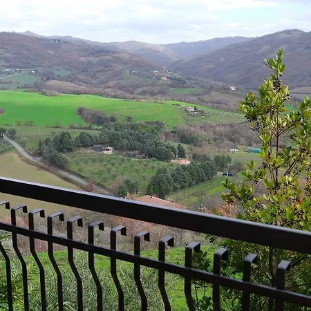 Il Borgo Sulla Collina *
